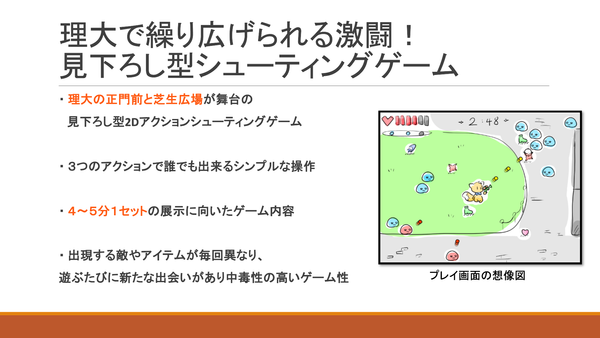 ゲームはこうやって作ろう！